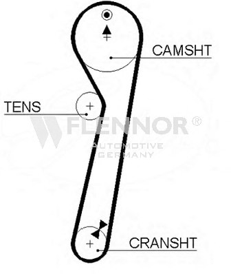 FLENNOR 4989 Timing Belt